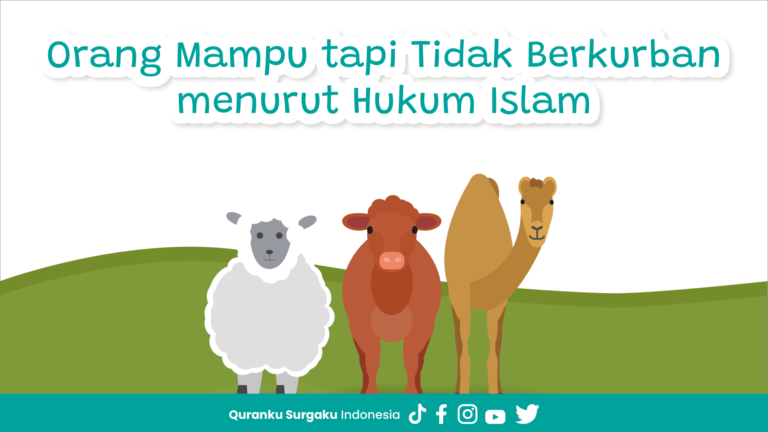Orang Mampu tapi Tidak Berkurban menurut Hukum Islam